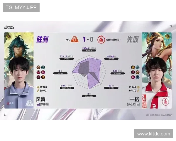 AG对阵KSG第五局数据解析长生海诺围猎貂蝉成胜负关键