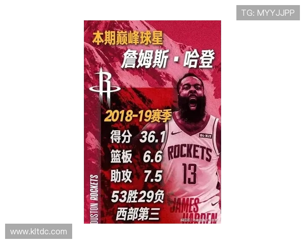 哈登凭超高效突破引领球队攻防转换成为制胜关键